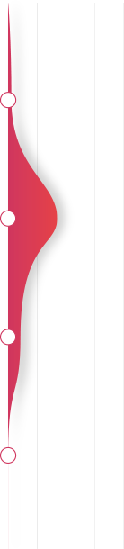 1 Porsiyon (60g) ürünün günlük karşılama miktarı